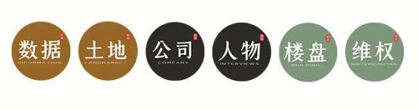 策略宝 中建运河玖院网签真相 | 网签实录