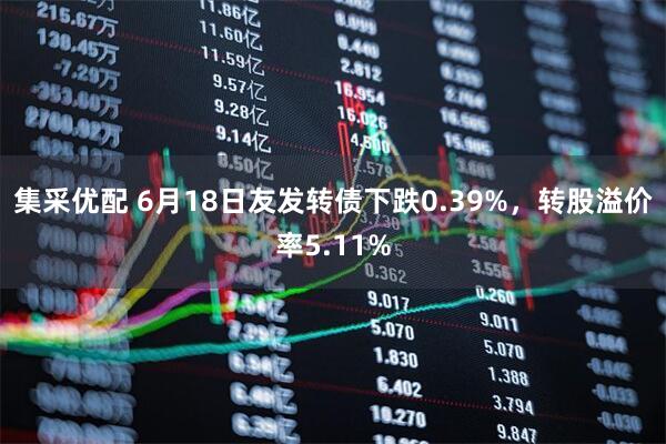 集采优配 6月18日友发转债下跌0.39%，转股溢价率5.11%
